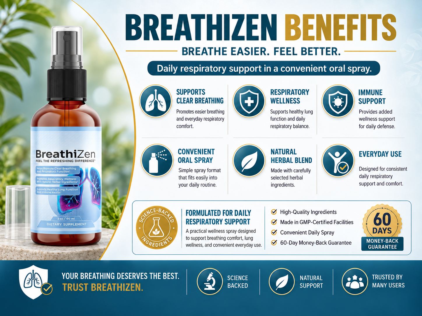 BreathiZen benefits overview