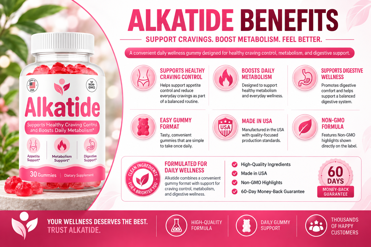 Alkatide benefits