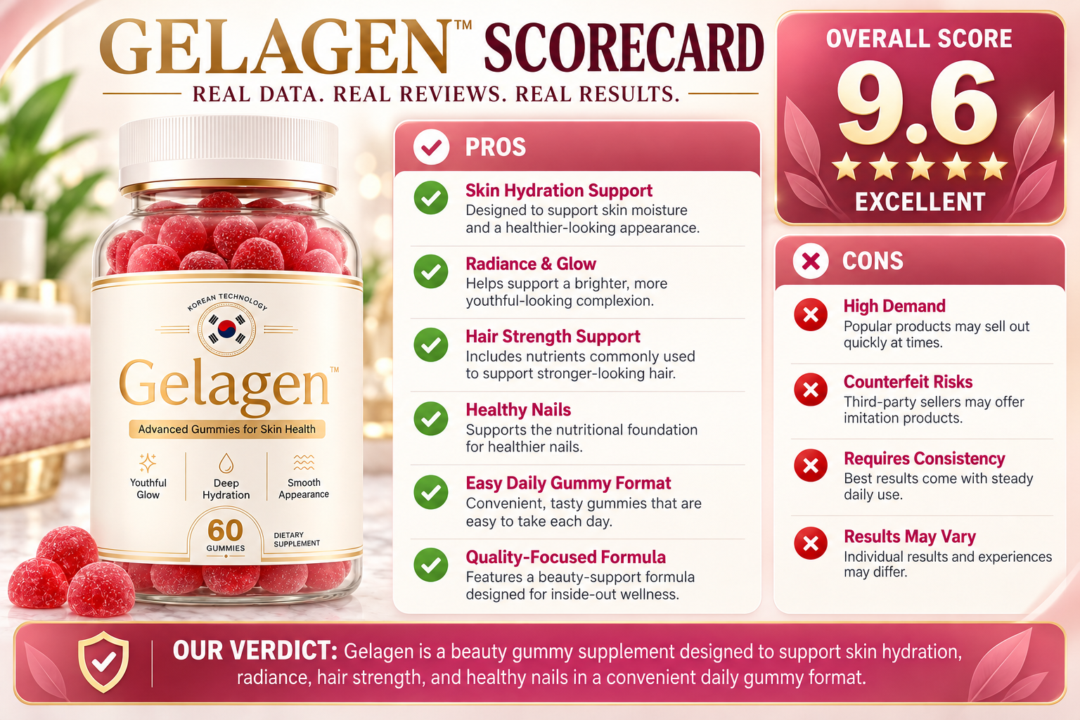 Gelagen bottle