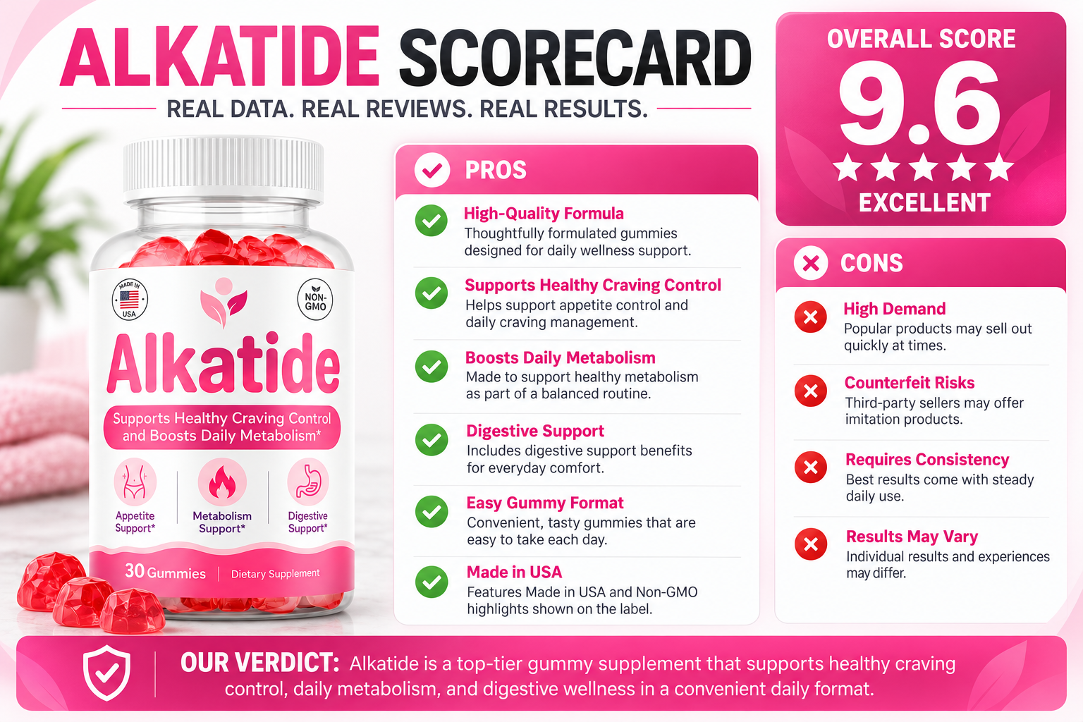 Alkatide bottle